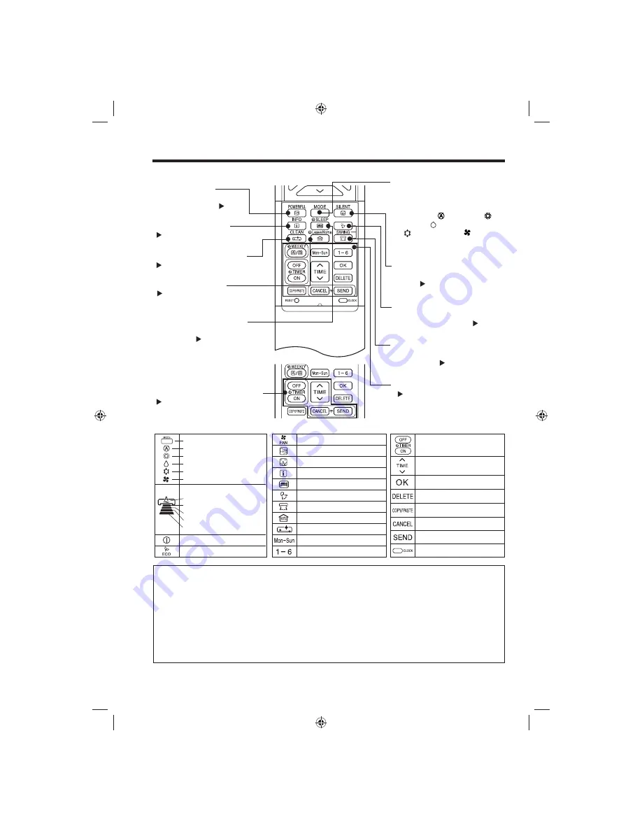 Hitachi RAC-25NPA(T) Instruction Manual Download Page 9