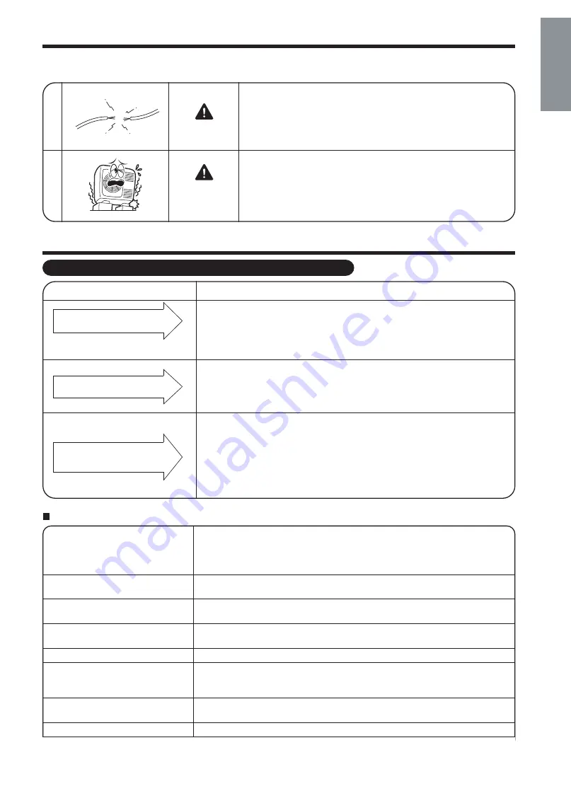 Hitachi RAC-25RPA Instruction Manual Download Page 37