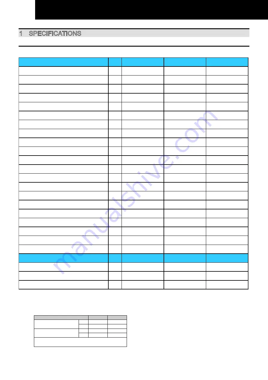 Hitachi RAC-25WXD Technical Catalogue Download Page 4