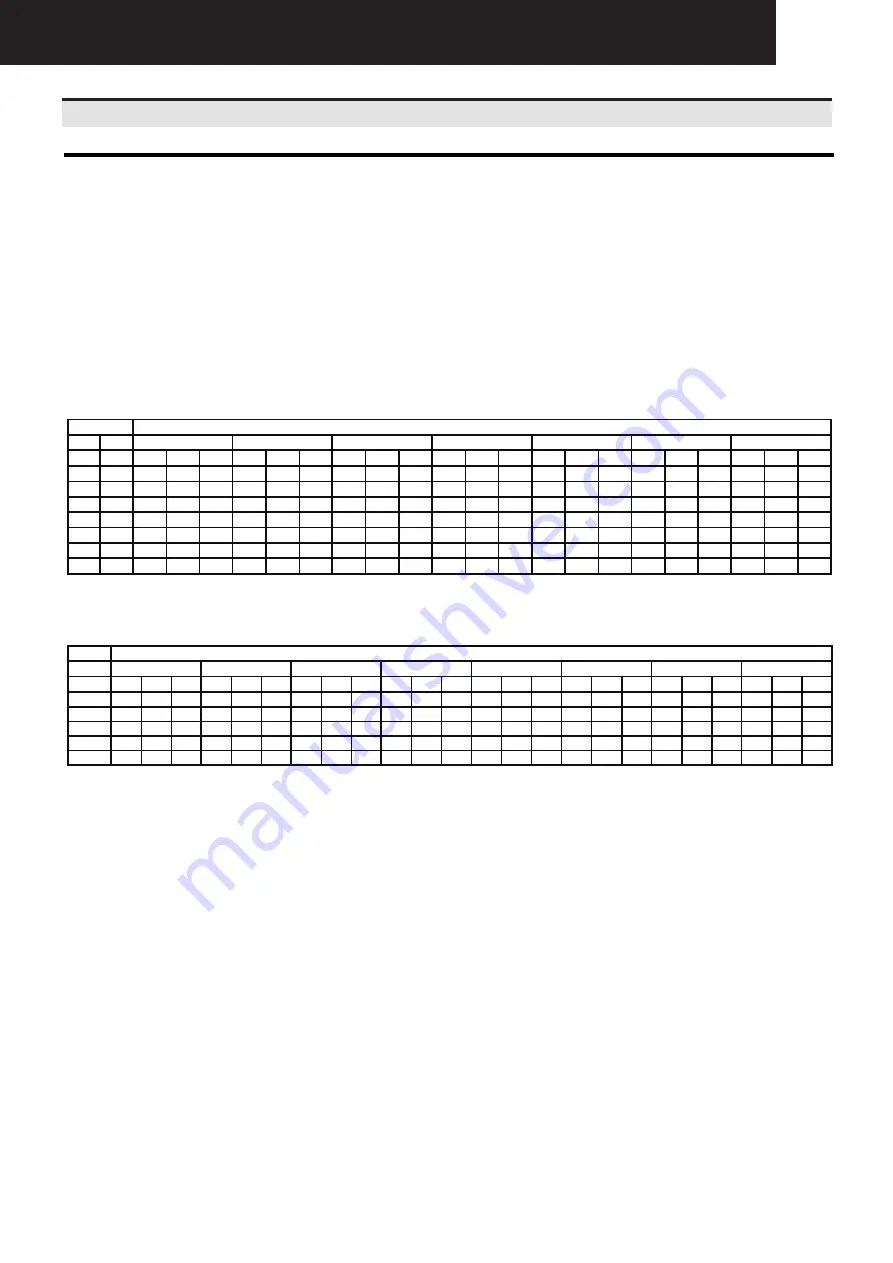 Hitachi RAC-25WXD Technical Catalogue Download Page 9