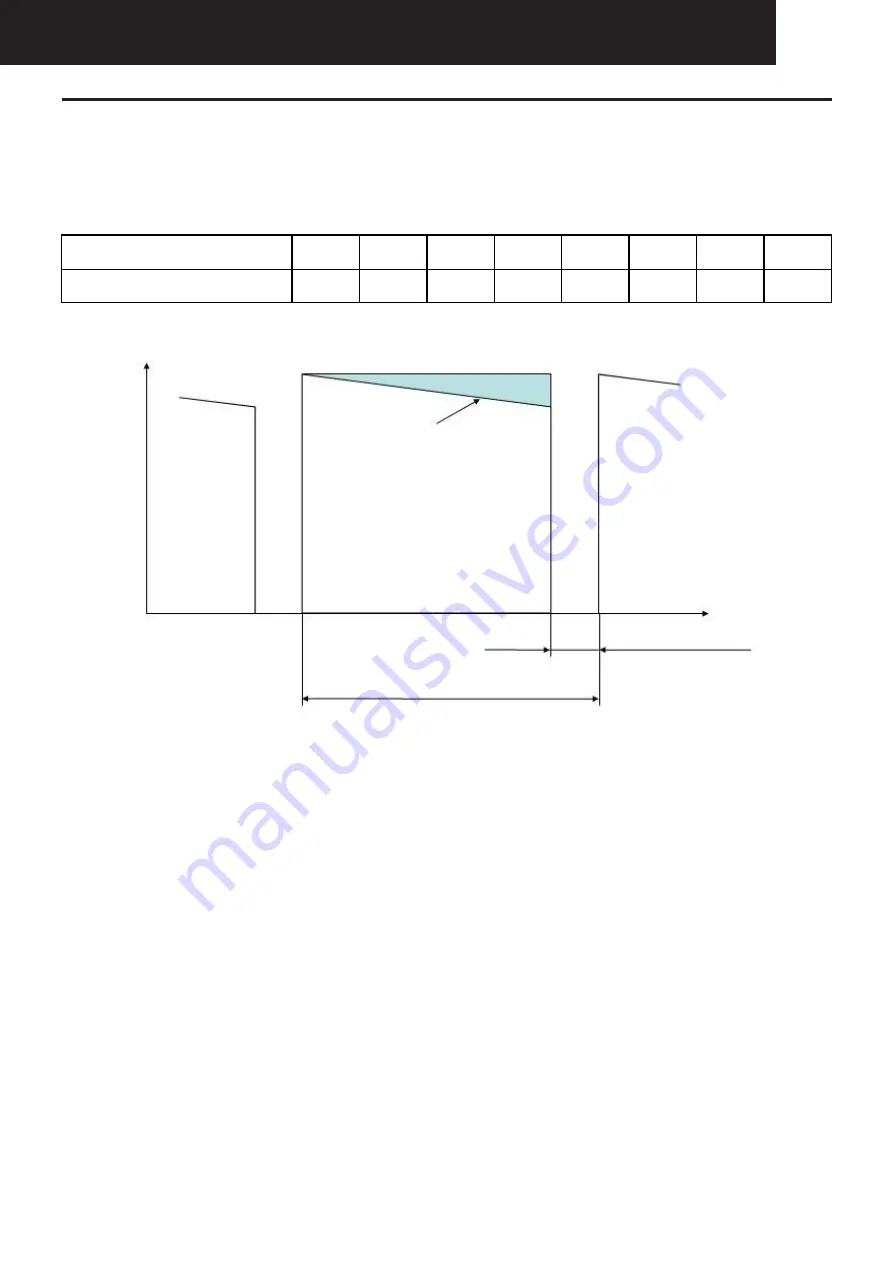 Hitachi RAC-25WXD Technical Catalogue Download Page 13