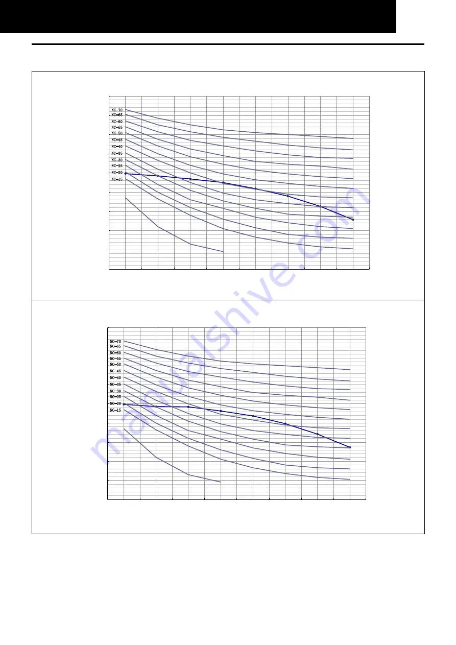 Hitachi RAC-25WXD Technical Catalogue Download Page 15