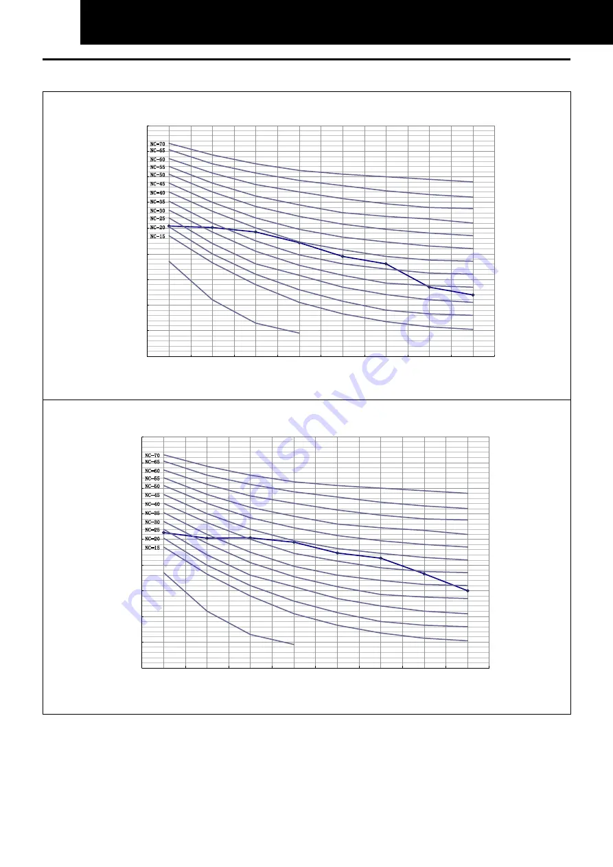 Hitachi RAC-25WXD Technical Catalogue Download Page 16