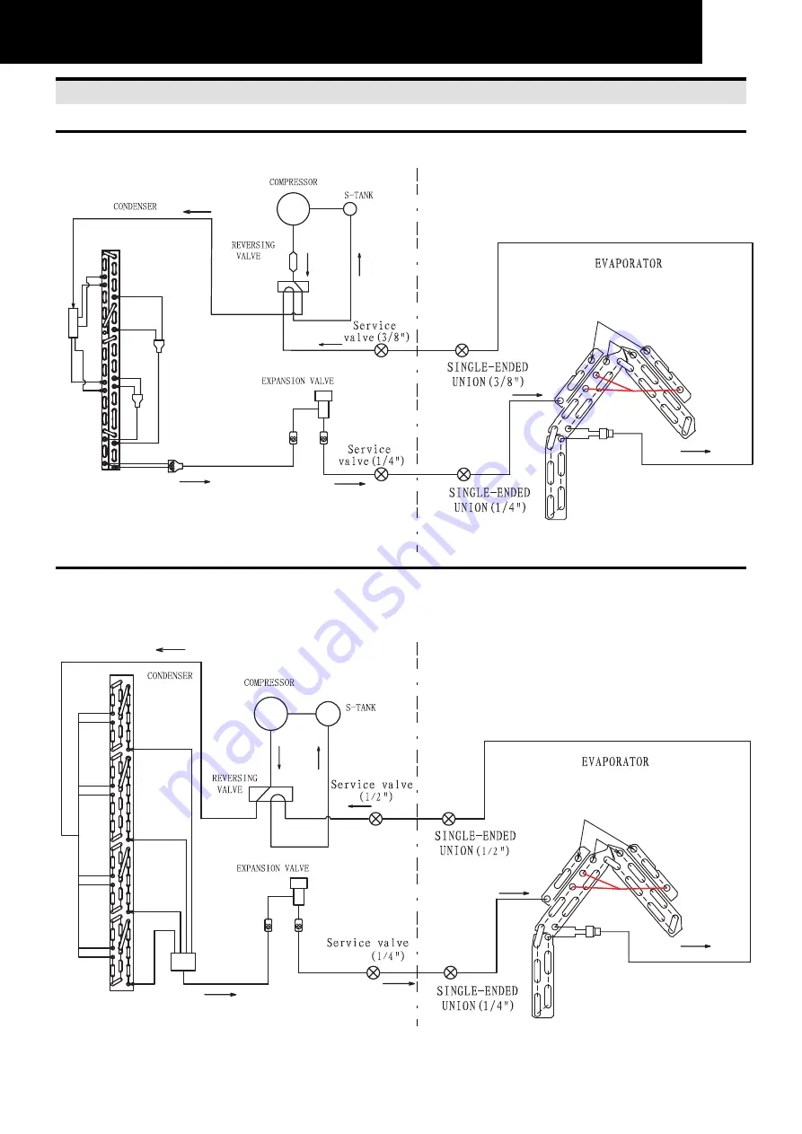 Hitachi RAC-25WXD Technical Catalogue Download Page 21