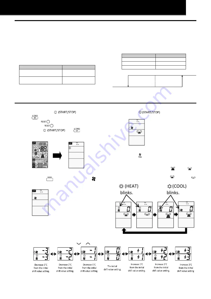 Hitachi RAC-25WXD Technical Catalogue Download Page 23