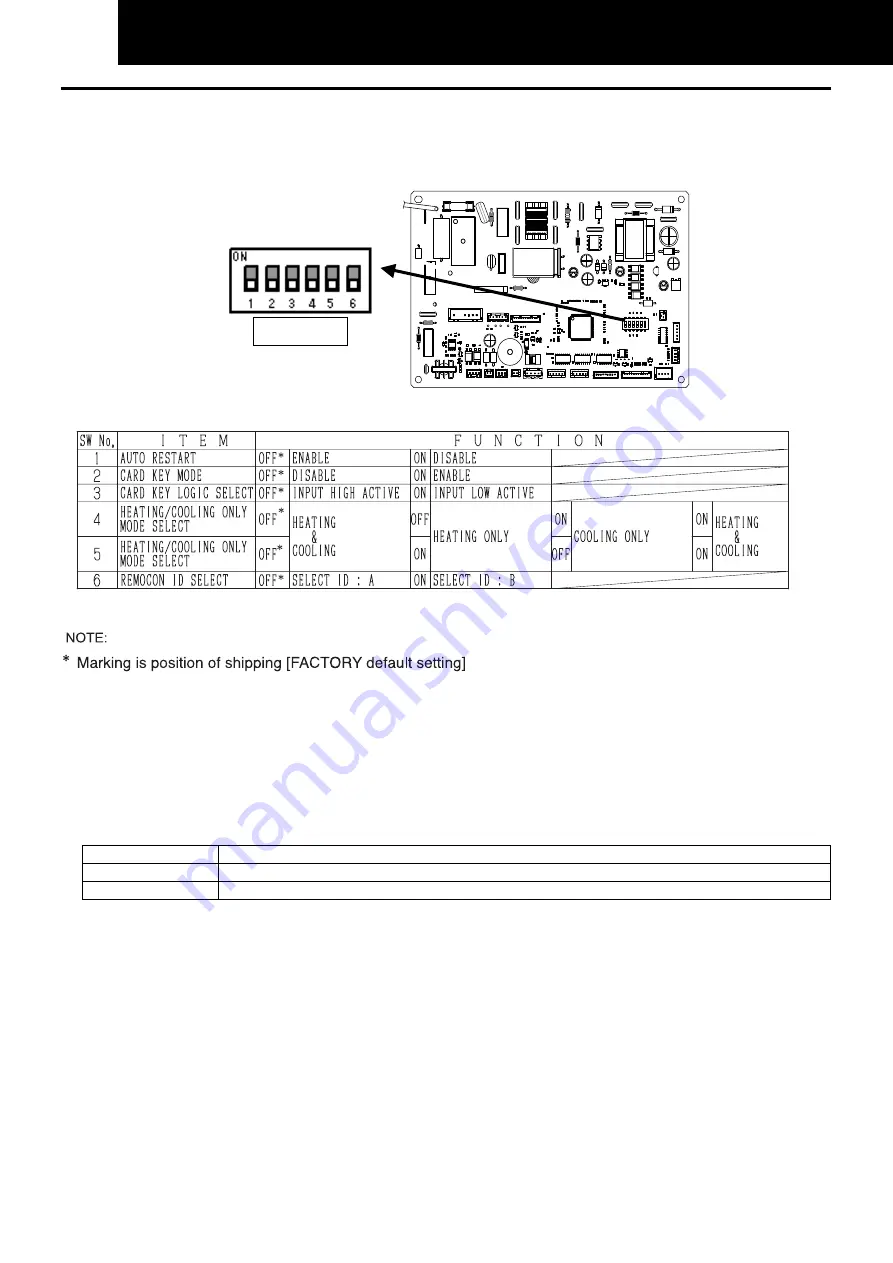 Hitachi RAC-25WXD Technical Catalogue Download Page 28