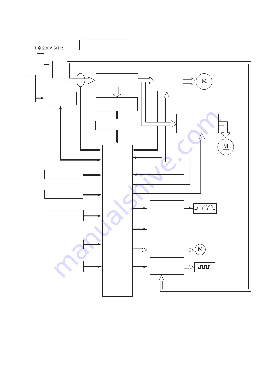 Hitachi RAC-25WXEN Service Manual Download Page 15