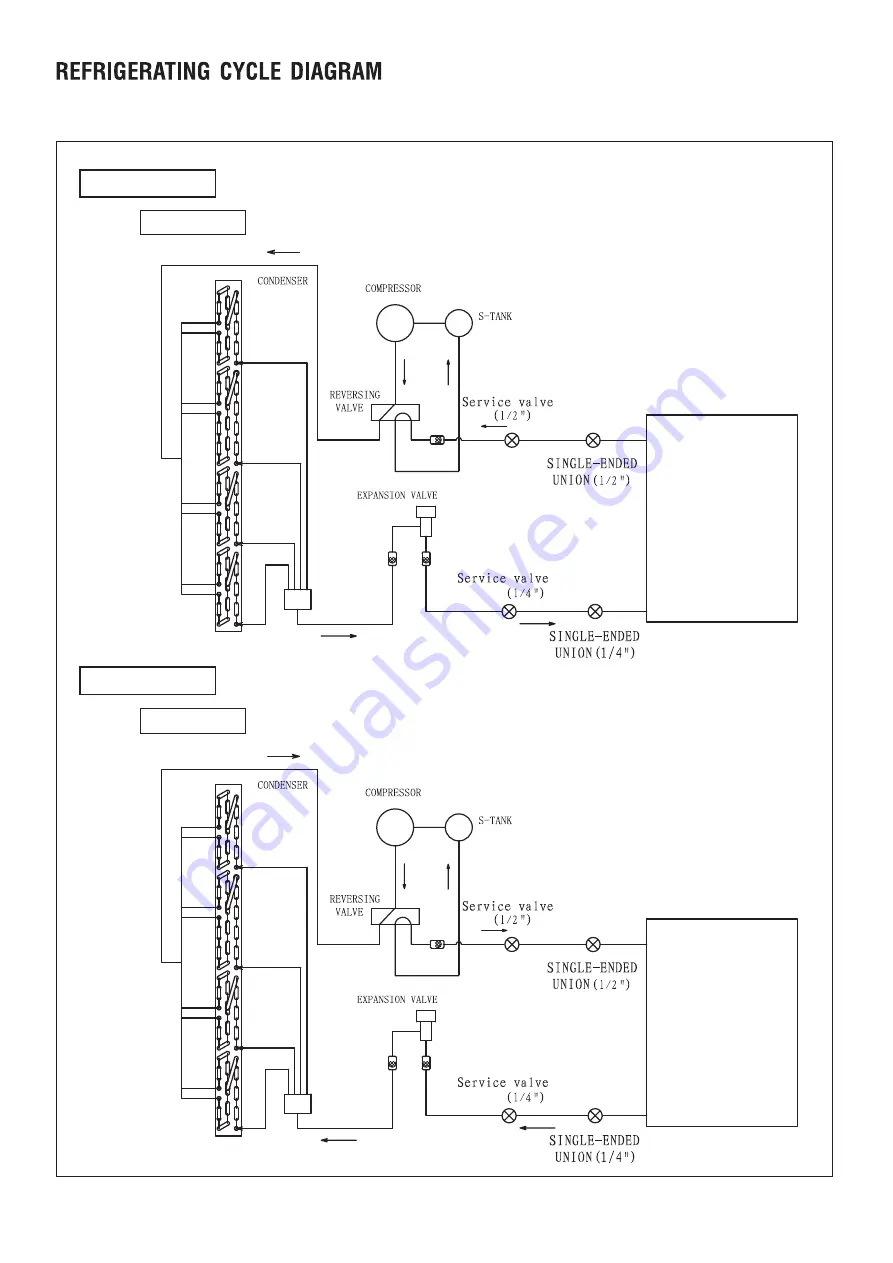 Hitachi RAC-25WXEN Service Manual Download Page 19