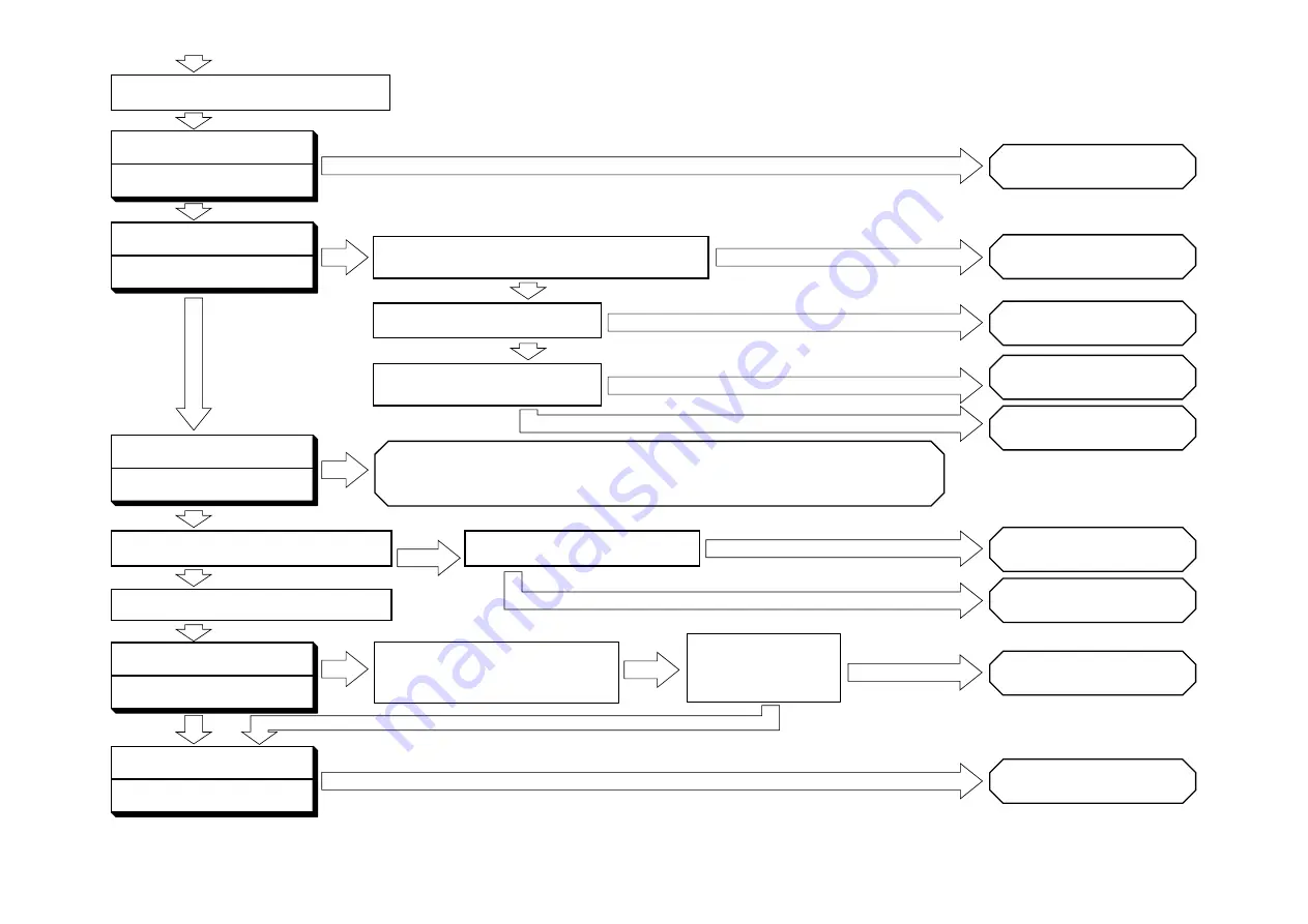 Hitachi RAC-25WXEN Service Manual Download Page 41