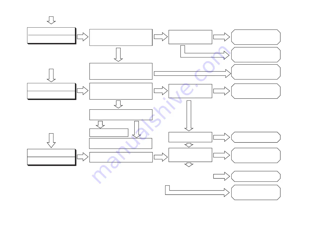 Hitachi RAC-25WXEN Service Manual Download Page 44