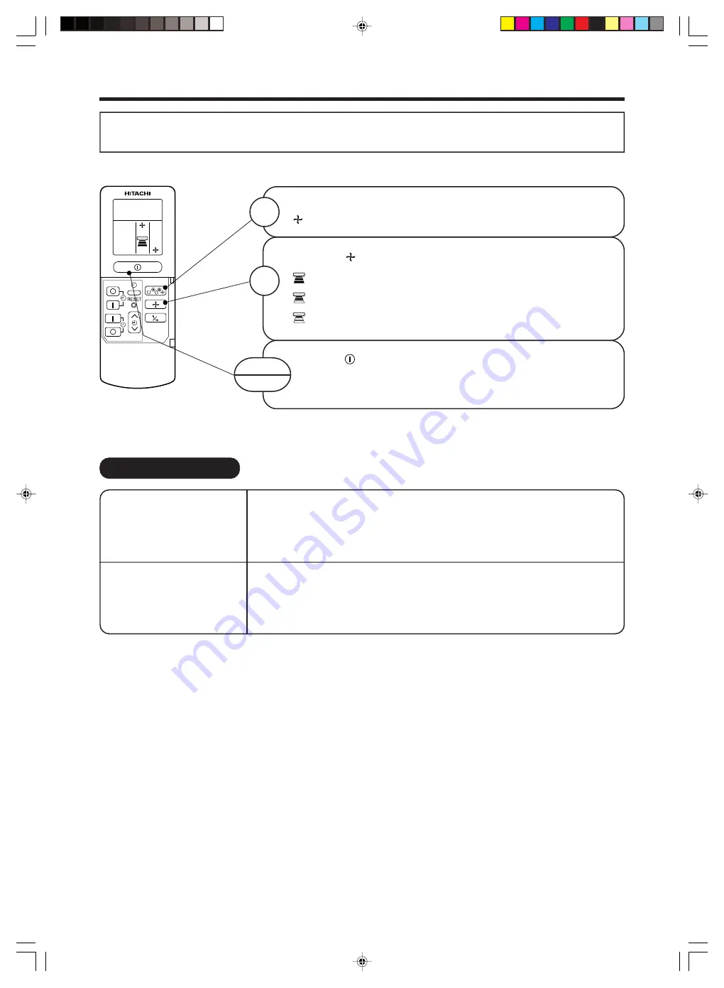 Hitachi RAC-25YH4 Service Manual Download Page 17