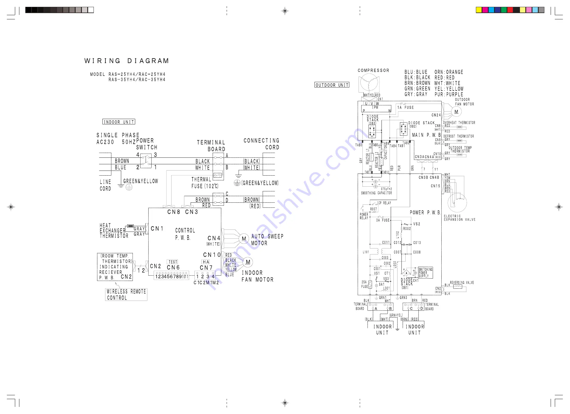 Hitachi RAC-25YH4 Service Manual Download Page 31