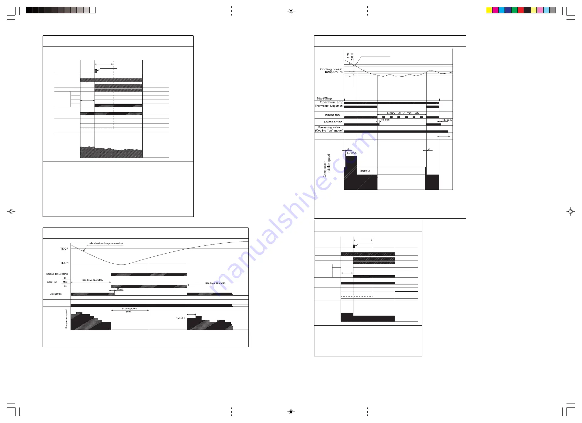 Hitachi RAC-25YH4 Service Manual Download Page 51