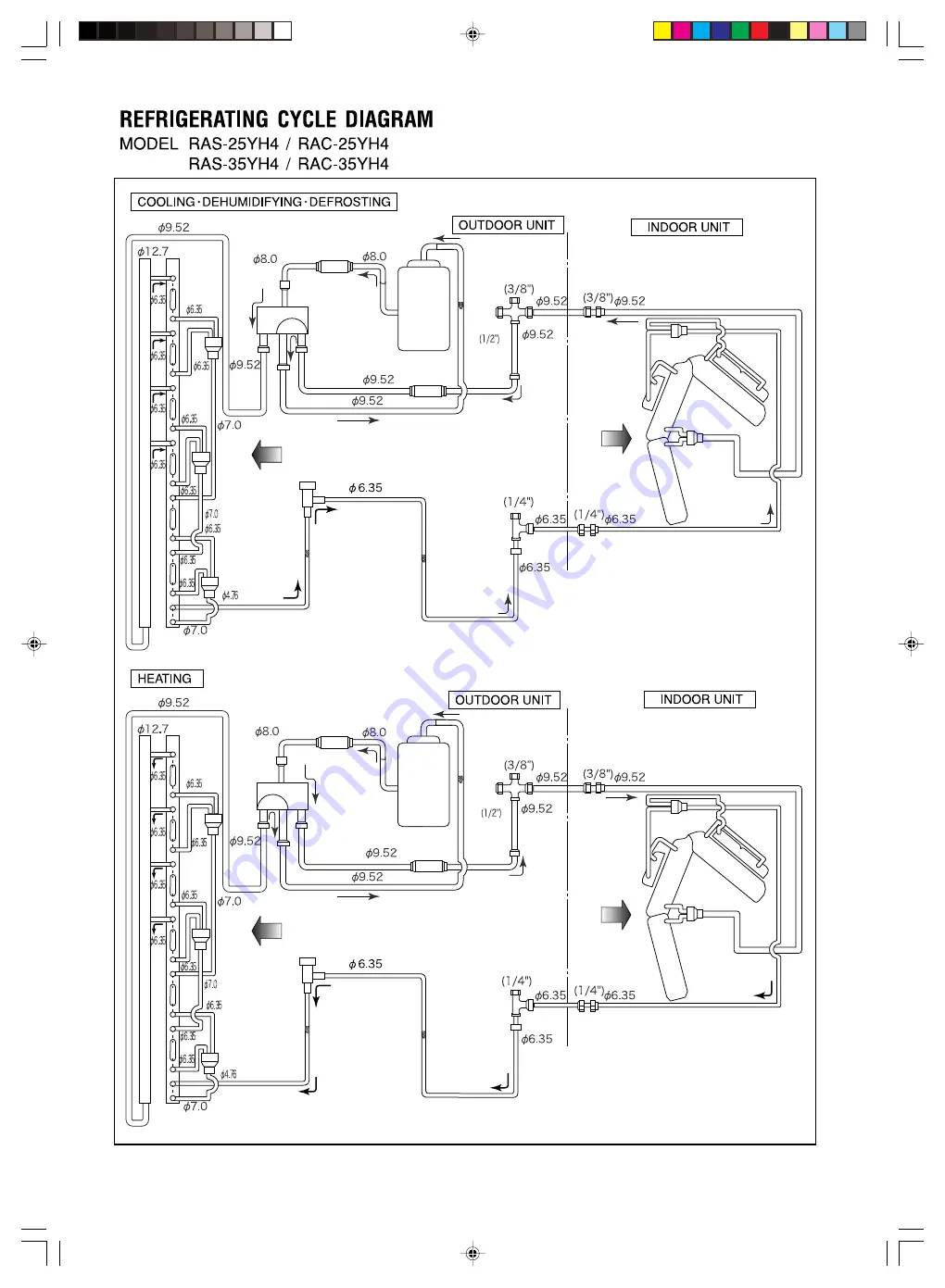 Hitachi RAC-25YH4 Service Manual Download Page 57