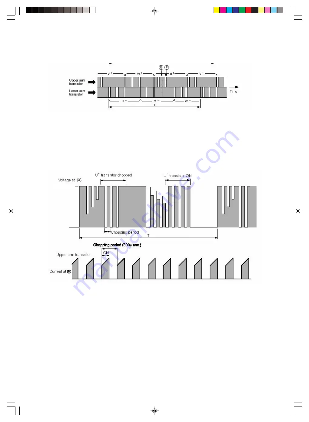 Hitachi RAC-25YH4 Service Manual Download Page 72