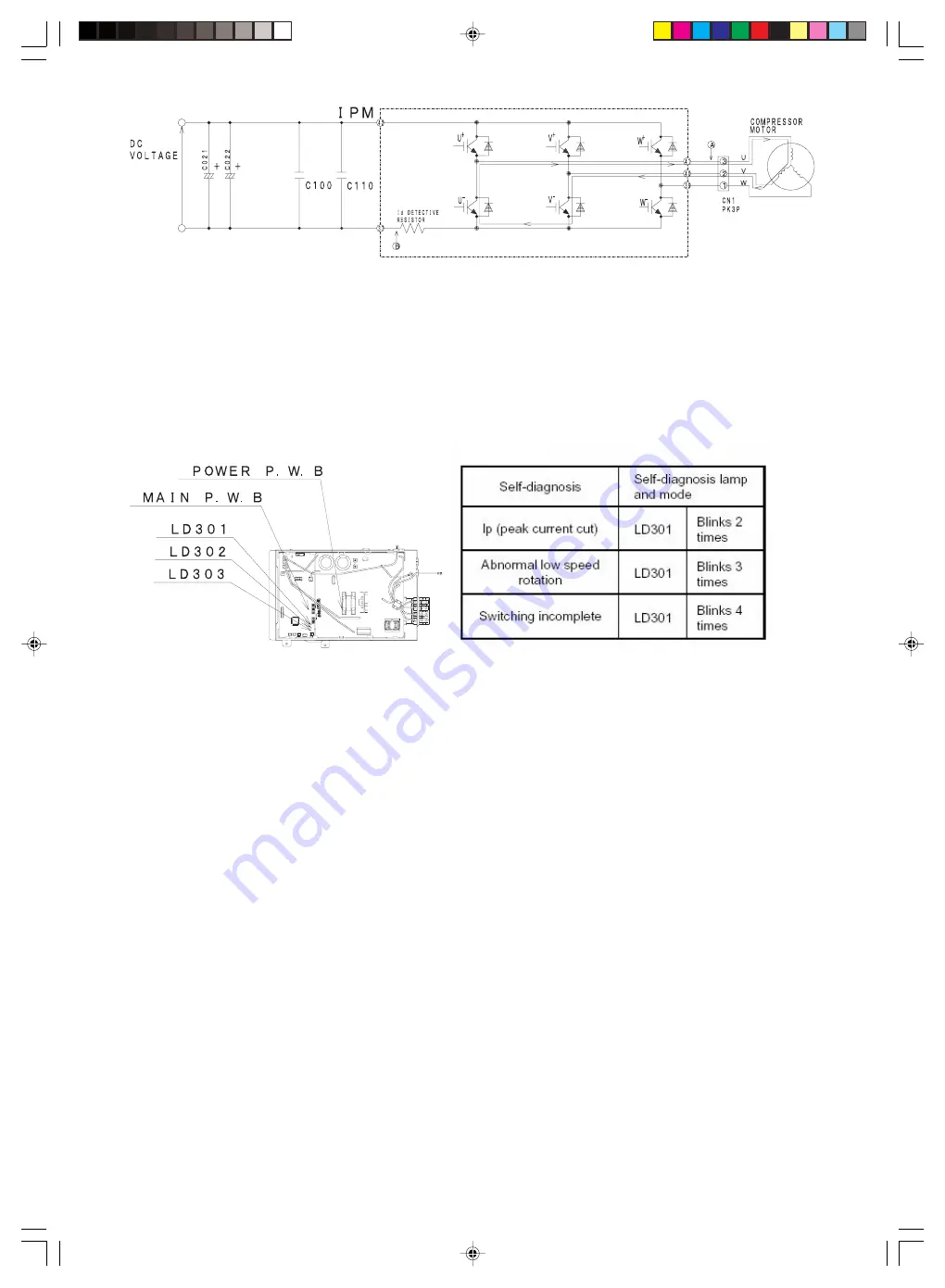 Hitachi RAC-25YH4 Service Manual Download Page 73