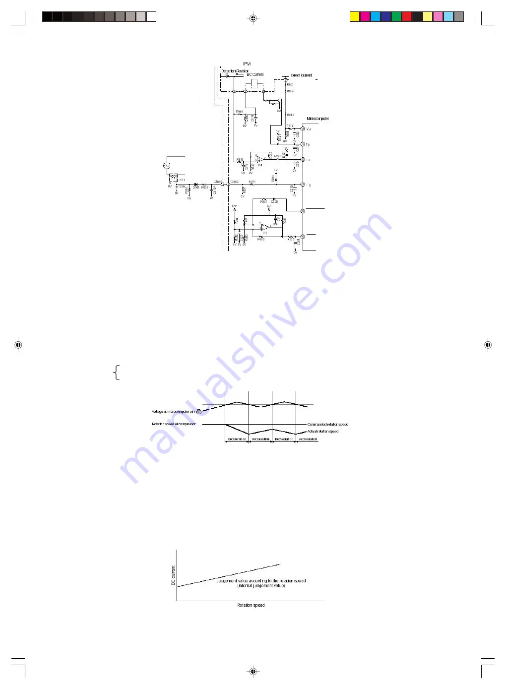 Hitachi RAC-25YH4 Service Manual Download Page 78