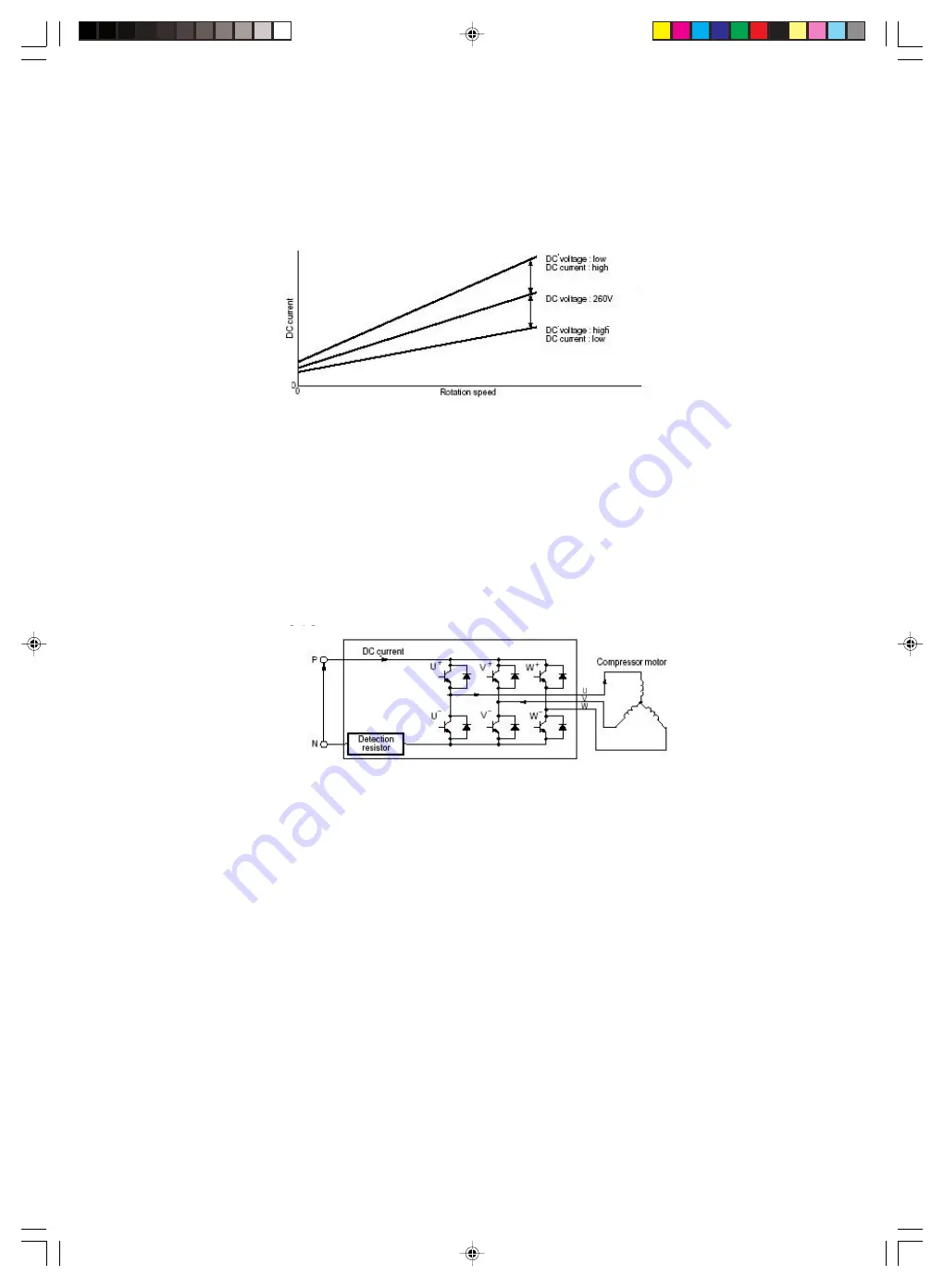 Hitachi RAC-25YH4 Service Manual Download Page 79