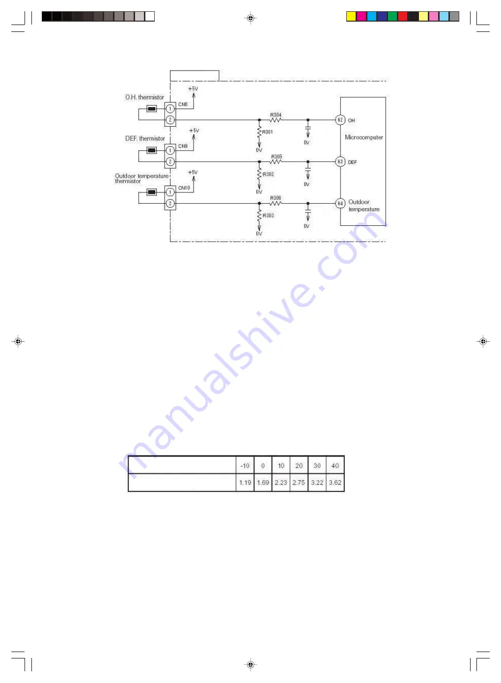 Hitachi RAC-25YH4 Service Manual Download Page 81