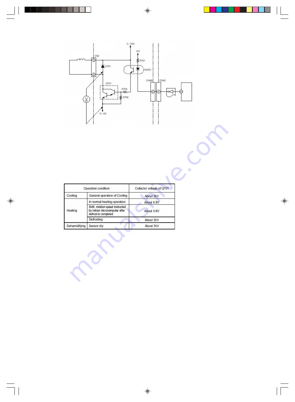 Hitachi RAC-25YH4 Service Manual Download Page 82