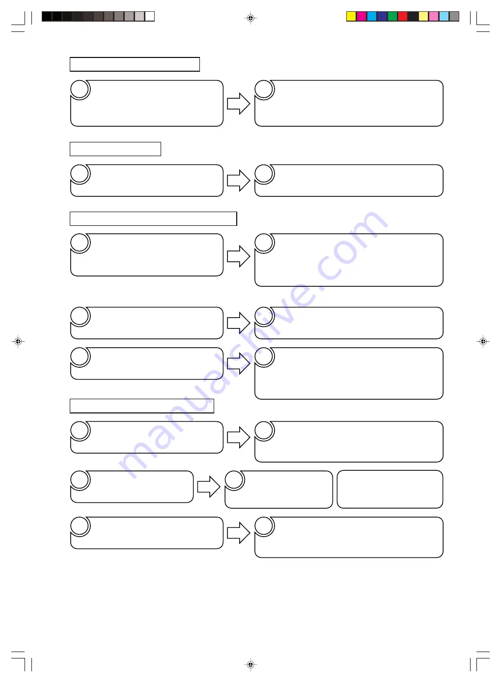 Hitachi RAC-25YH4 Service Manual Download Page 87