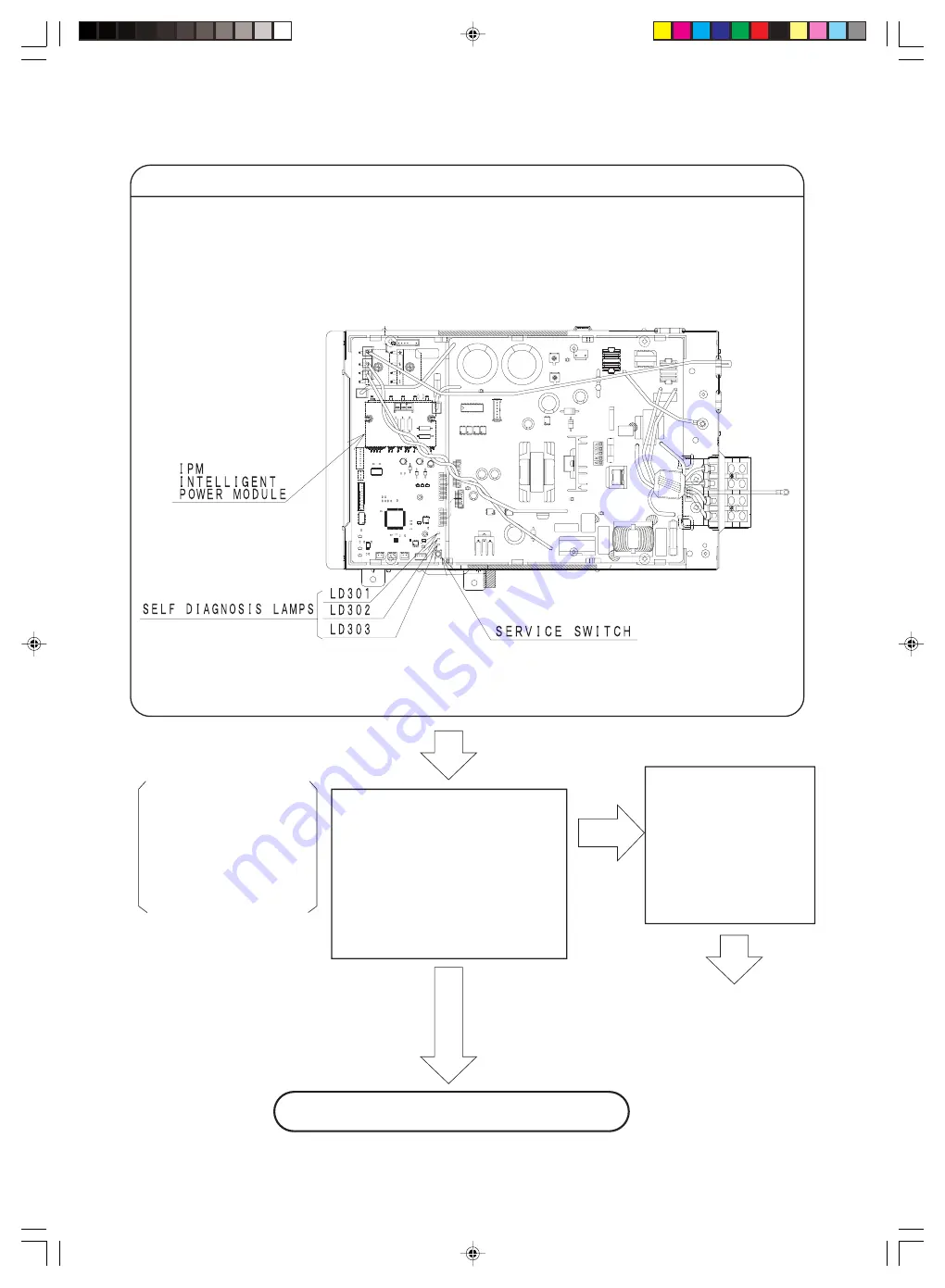 Hitachi RAC-25YH4 Service Manual Download Page 96