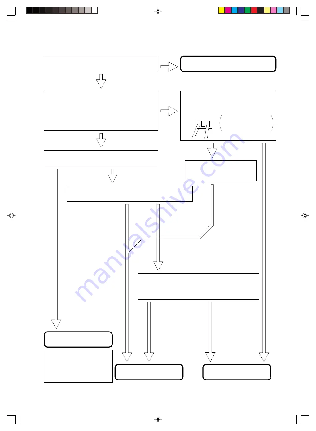 Hitachi RAC-25YH4 Service Manual Download Page 97