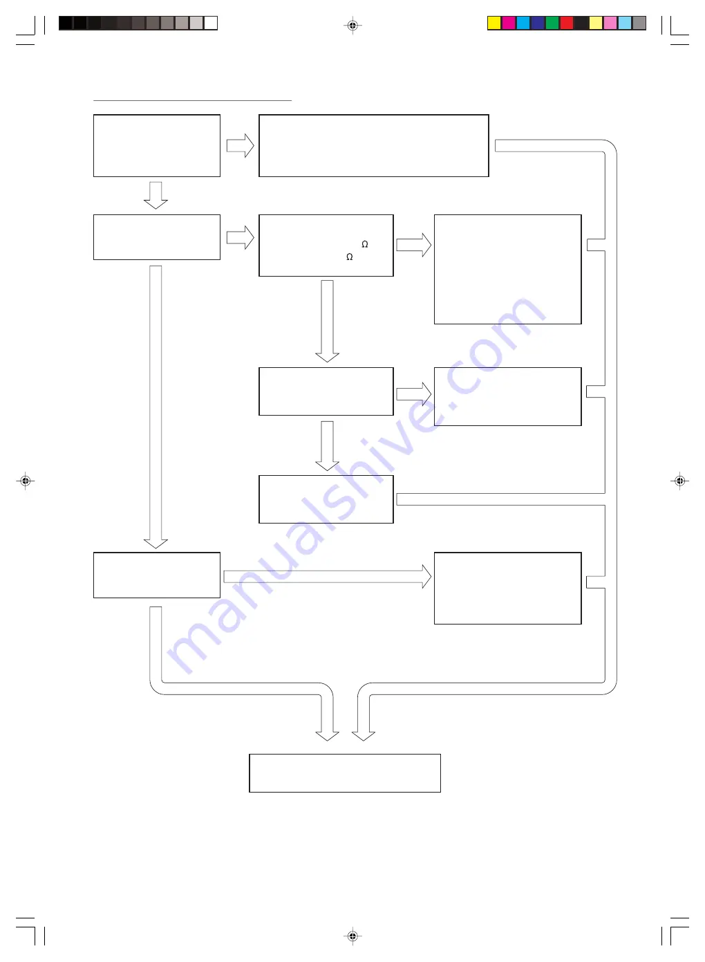 Hitachi RAC-25YH4 Service Manual Download Page 100