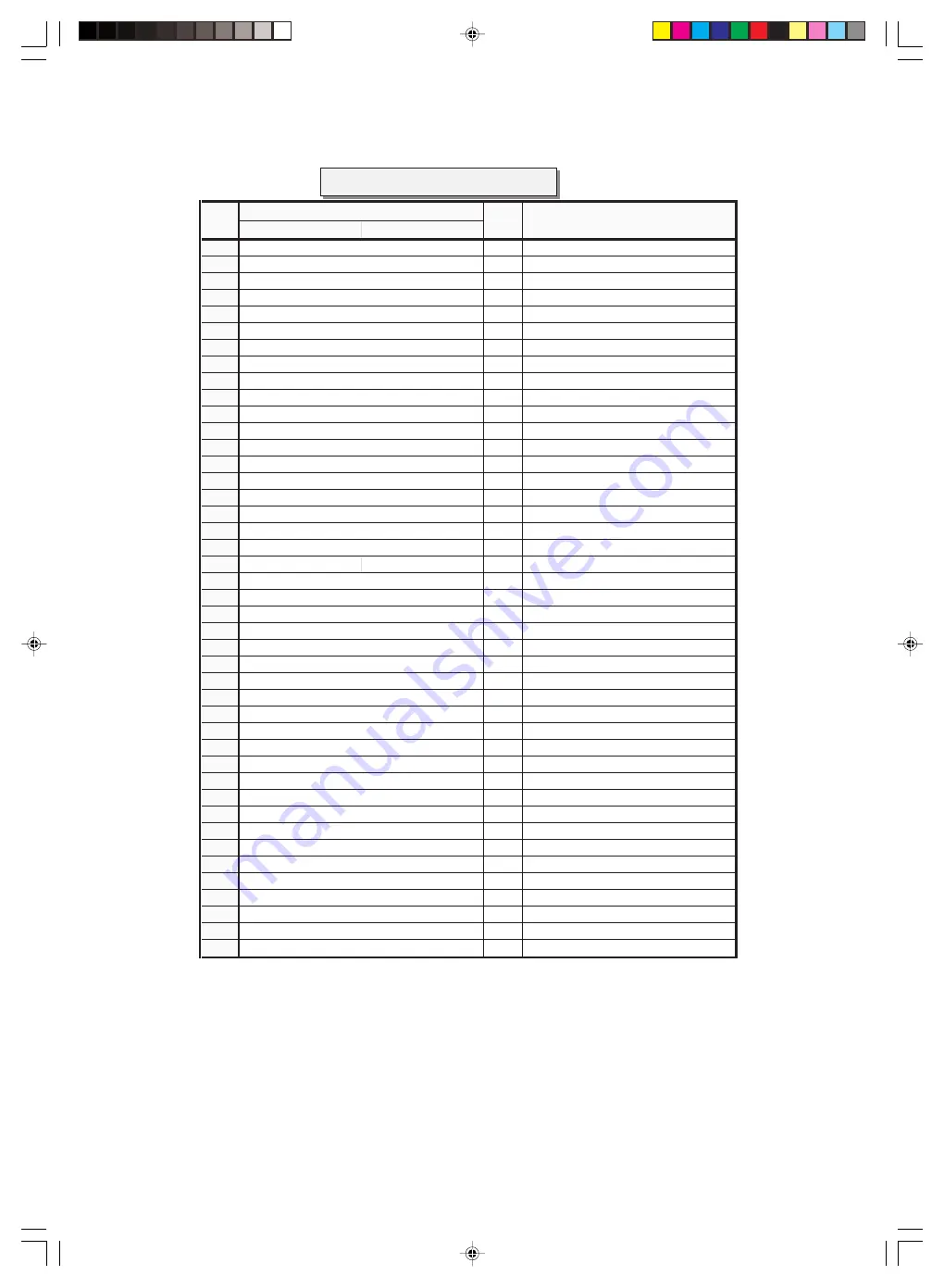 Hitachi RAC-25YH4 Service Manual Download Page 118