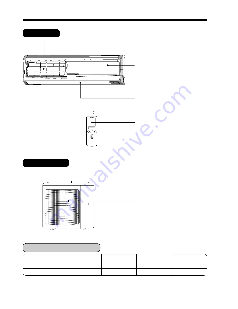 Hitachi RAC-30CHP6 Скачать руководство пользователя страница 4