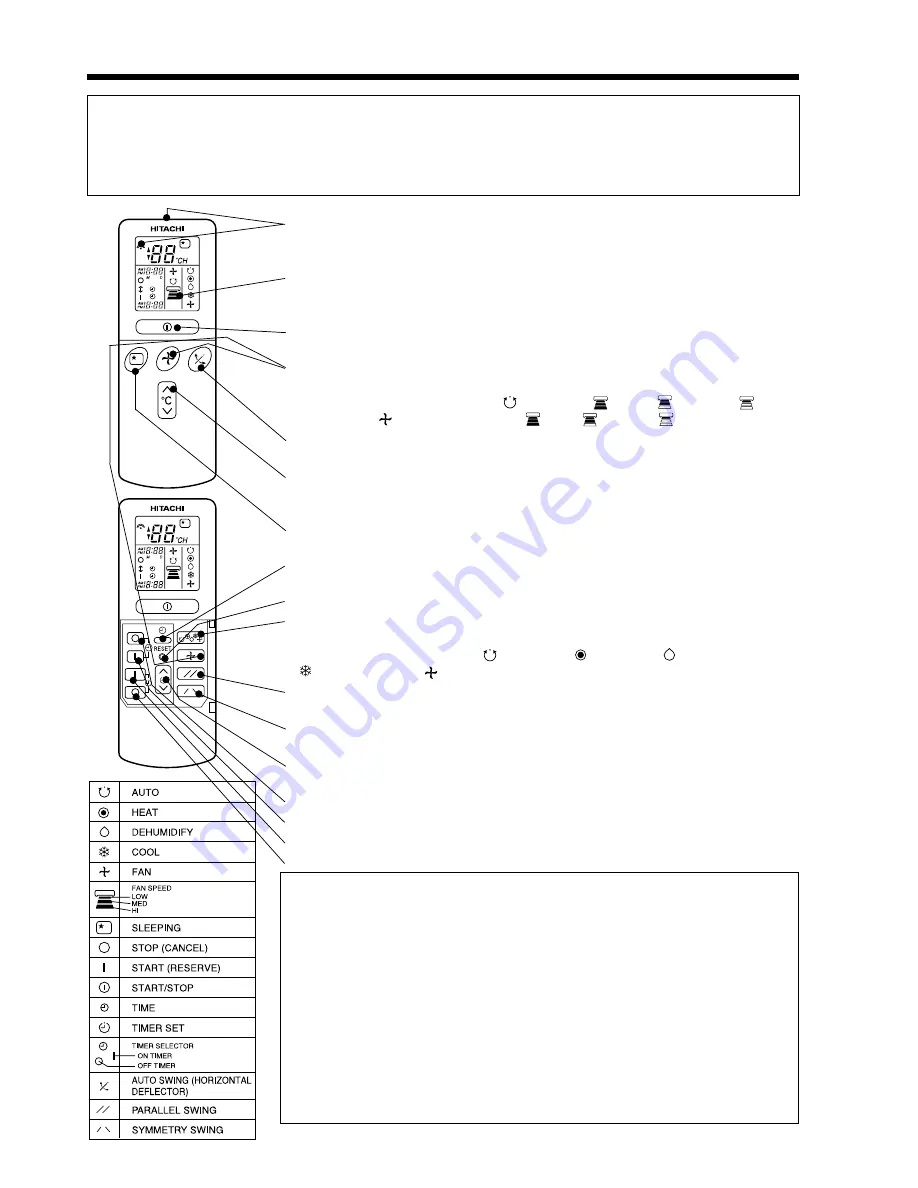 Hitachi RAC-30CHP6 Instruction Manual Download Page 6