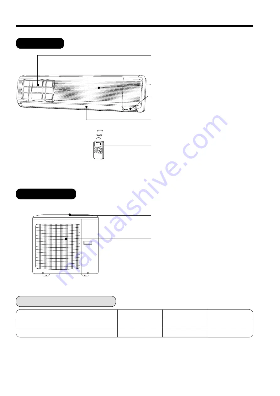 Hitachi RAC-30CVP1 Installation Manual Download Page 4