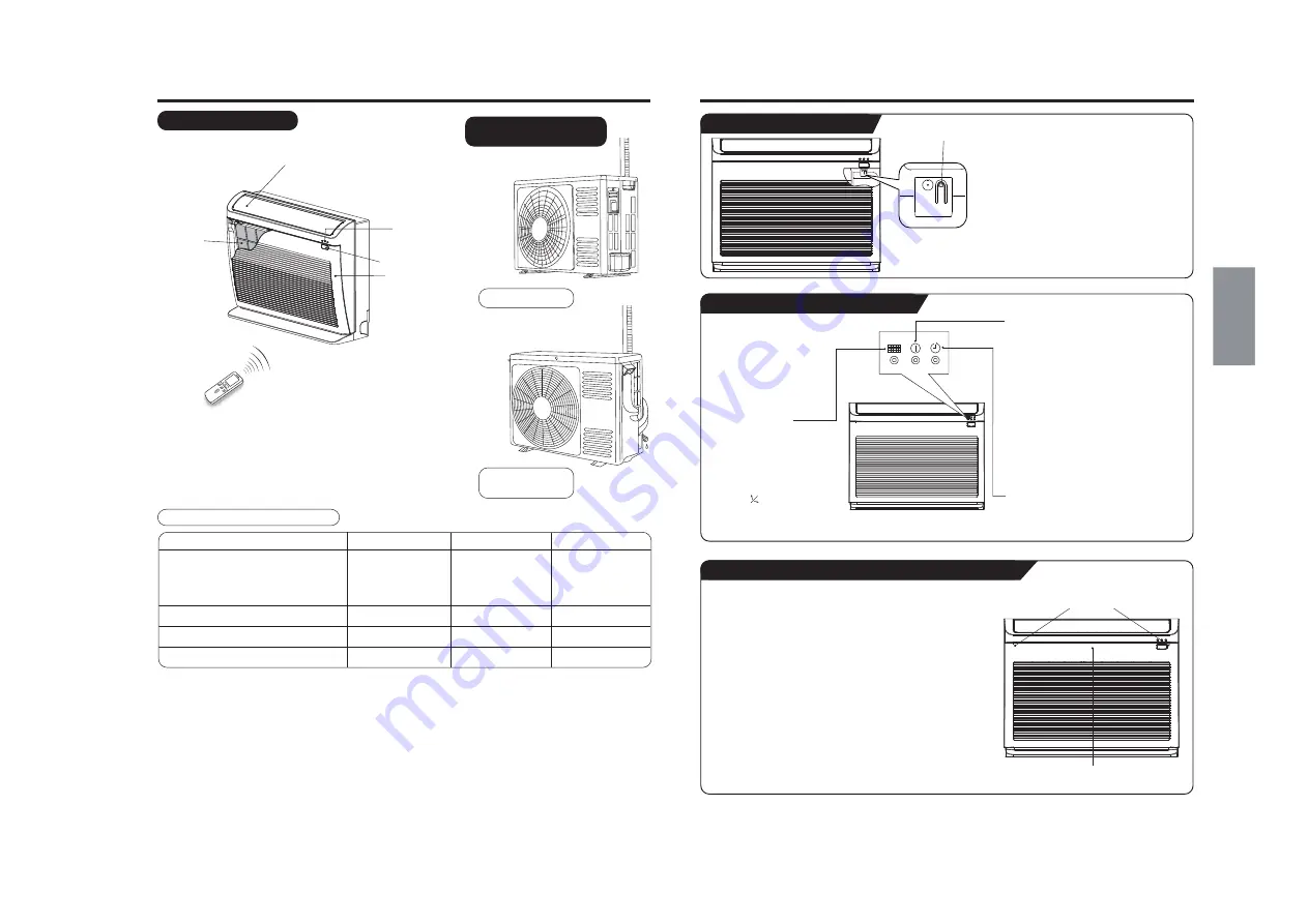 Hitachi RAC-35NX2 Скачать руководство пользователя страница 23