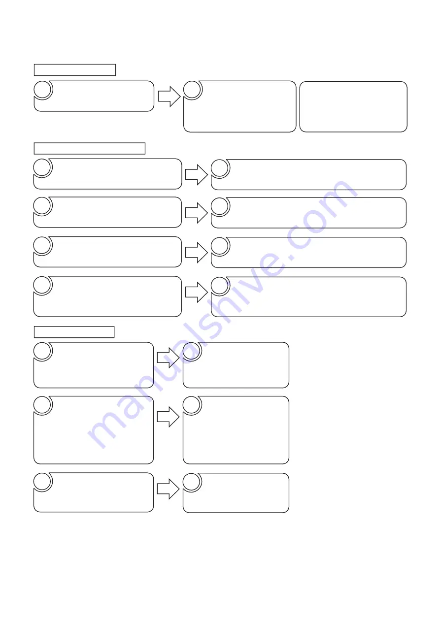 Hitachi RAC-35NX2 Service Manual Download Page 130