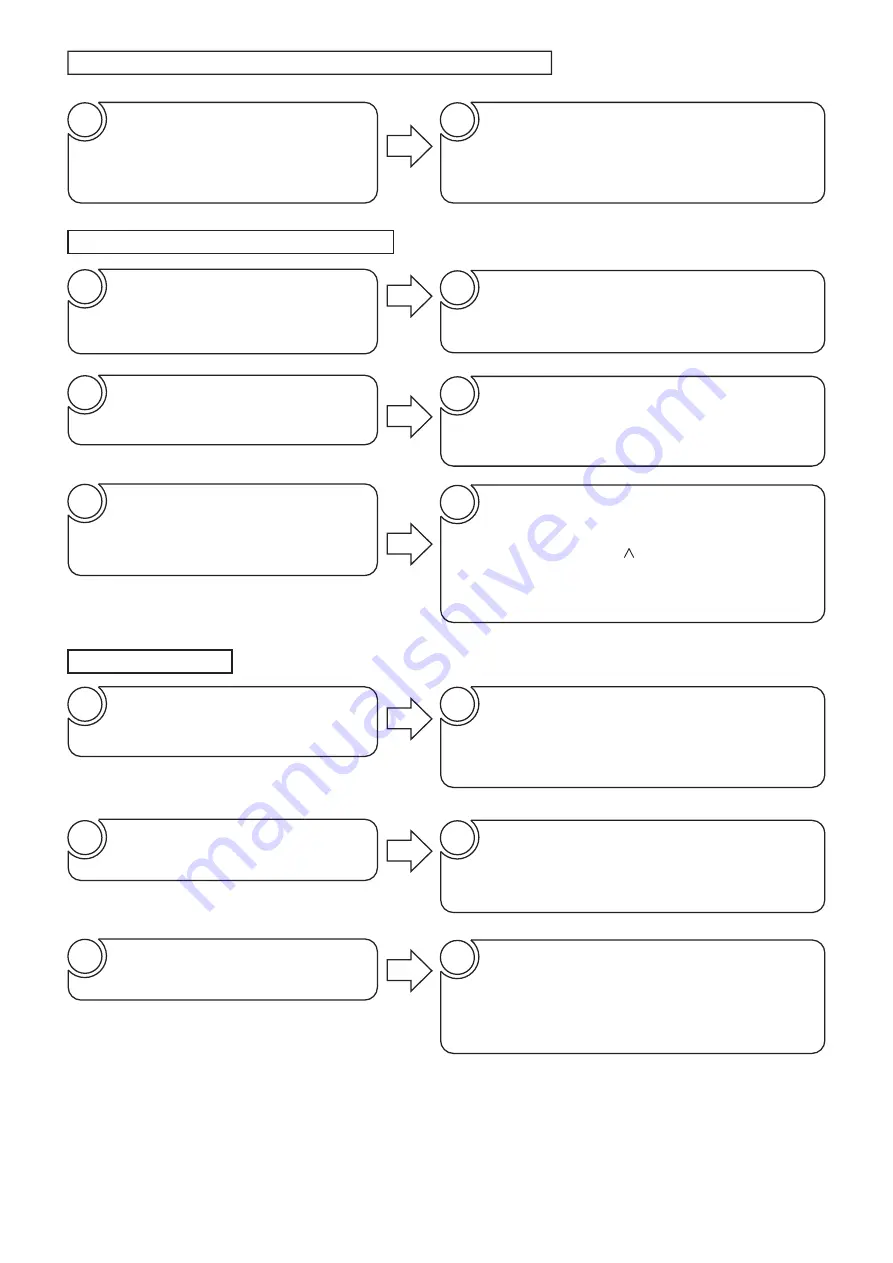 Hitachi RAC-35NX2 Service Manual Download Page 133