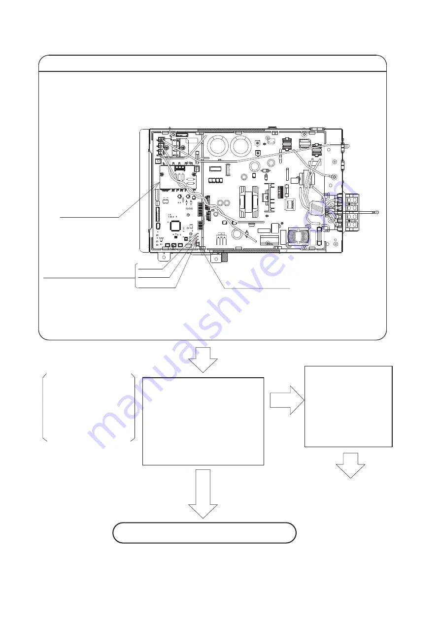 Hitachi RAC-35NX2 Service Manual Download Page 153