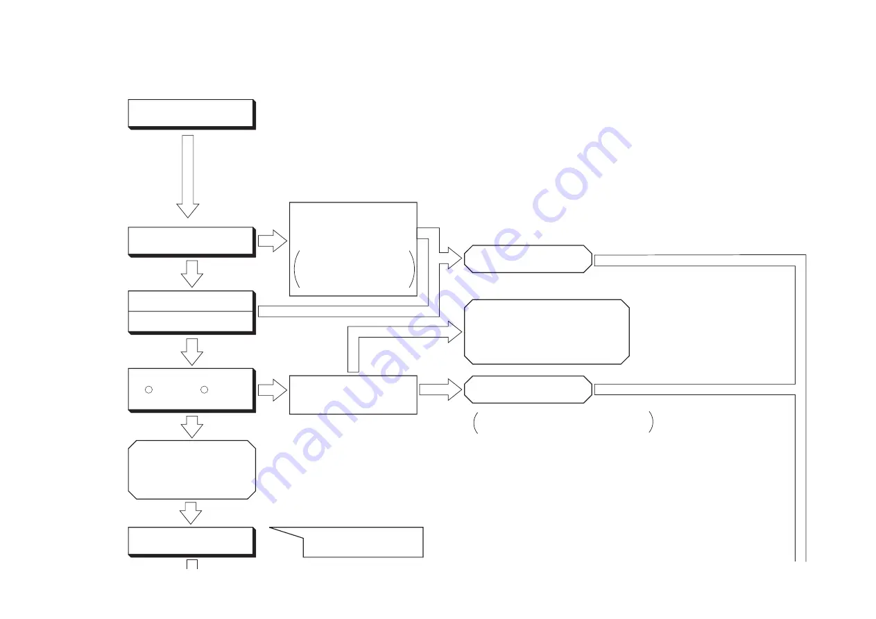 Hitachi RAC-35NX2 Скачать руководство пользователя страница 162