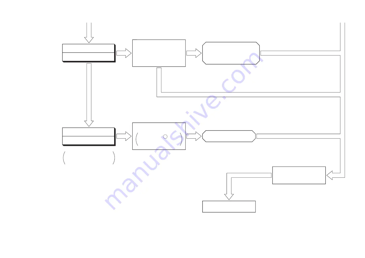 Hitachi RAC-35NX2 Service Manual Download Page 175