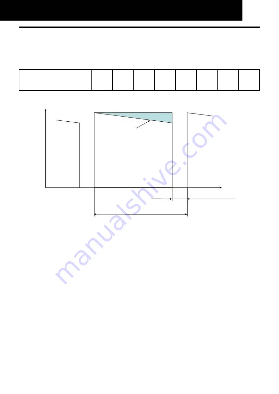 Hitachi RAC-35WPC Technical Catalogue Download Page 13