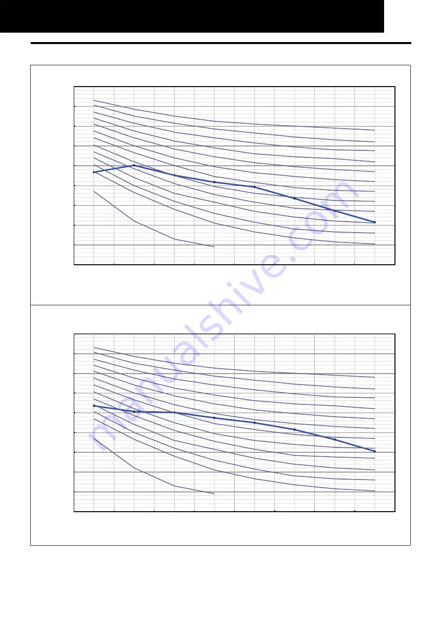 Hitachi RAC-35WPC Technical Catalogue Download Page 15