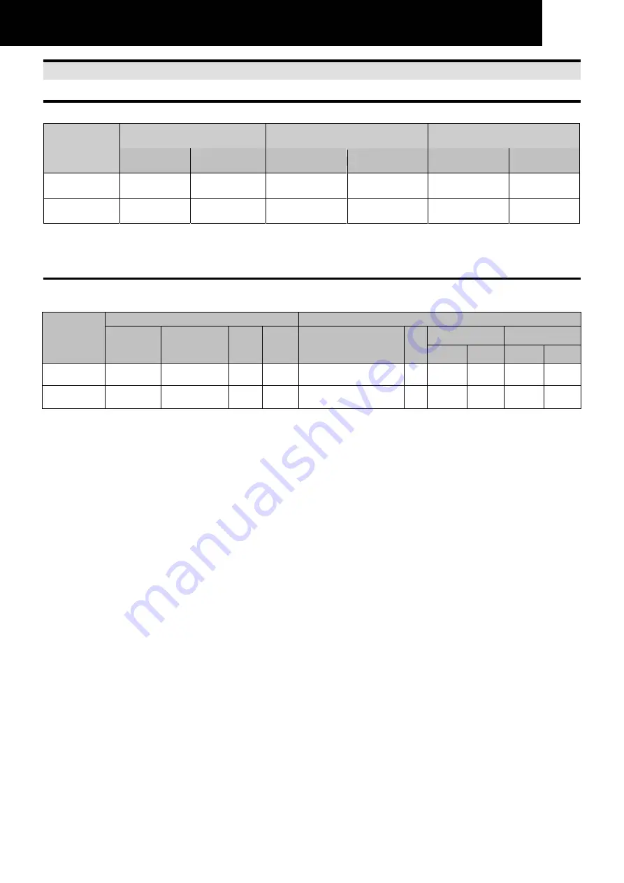 Hitachi RAC-35WPC Technical Catalogue Download Page 17