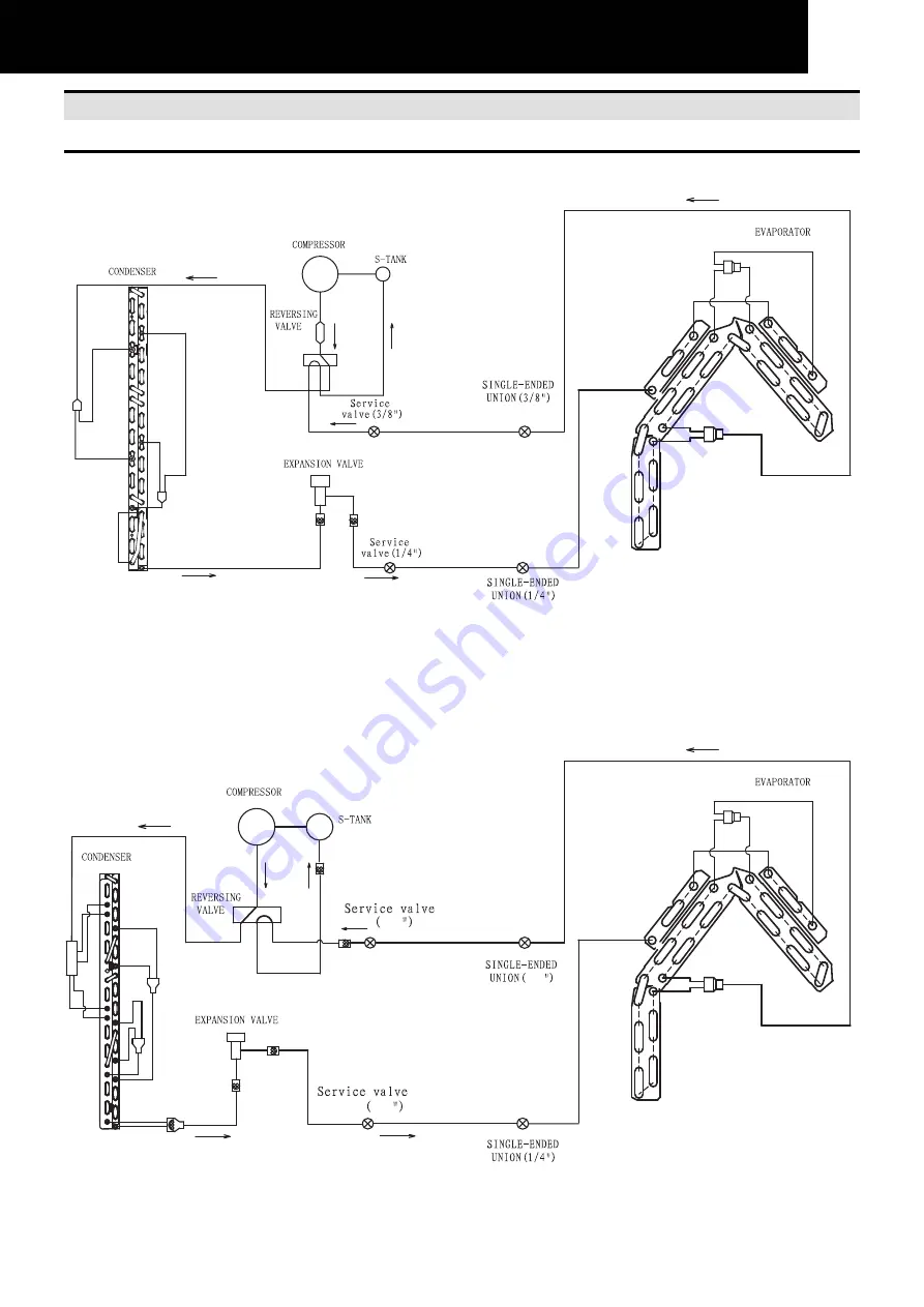 Hitachi RAC-35WPC Technical Catalogue Download Page 21