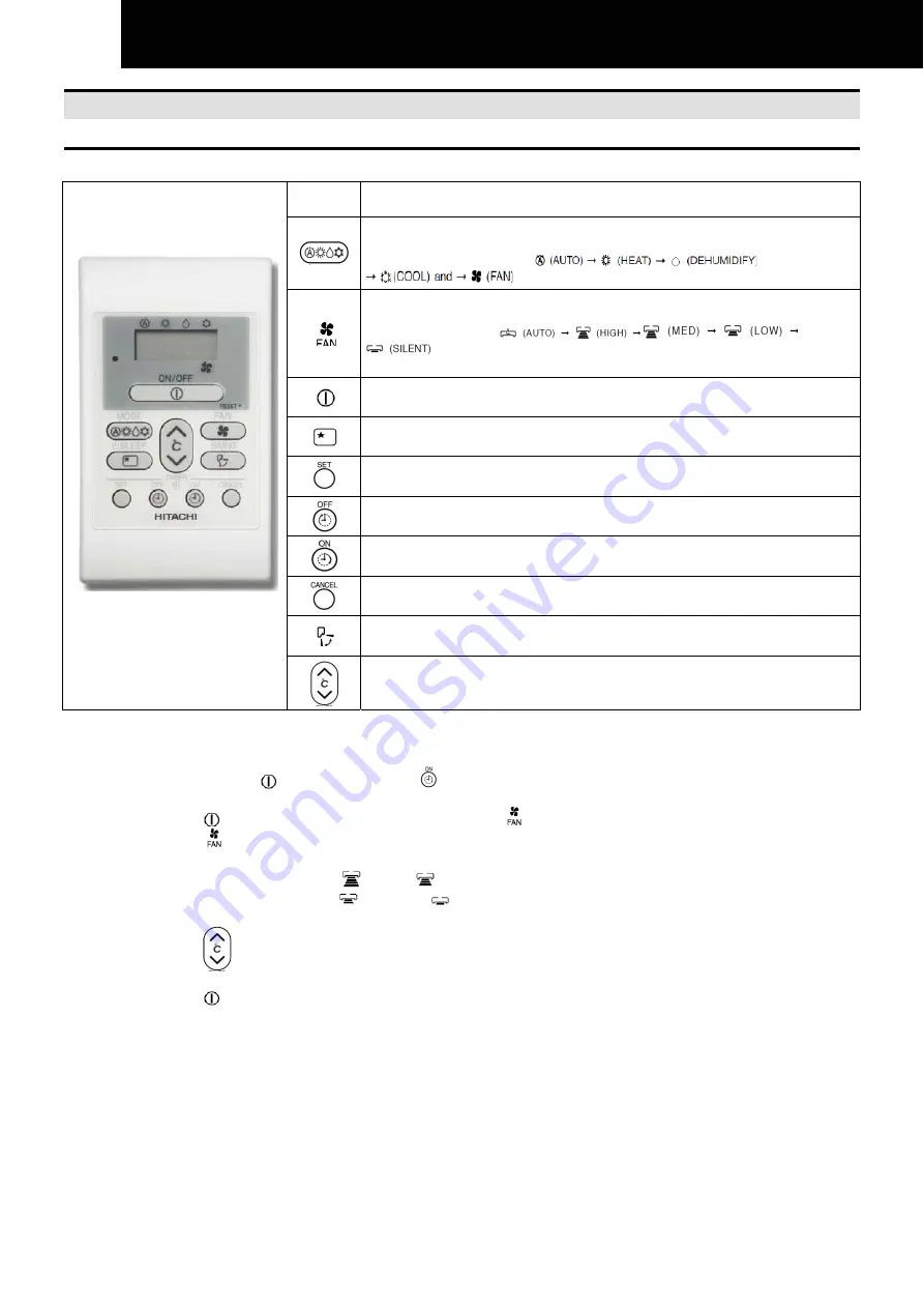 Hitachi RAC-35WPC Скачать руководство пользователя страница 30