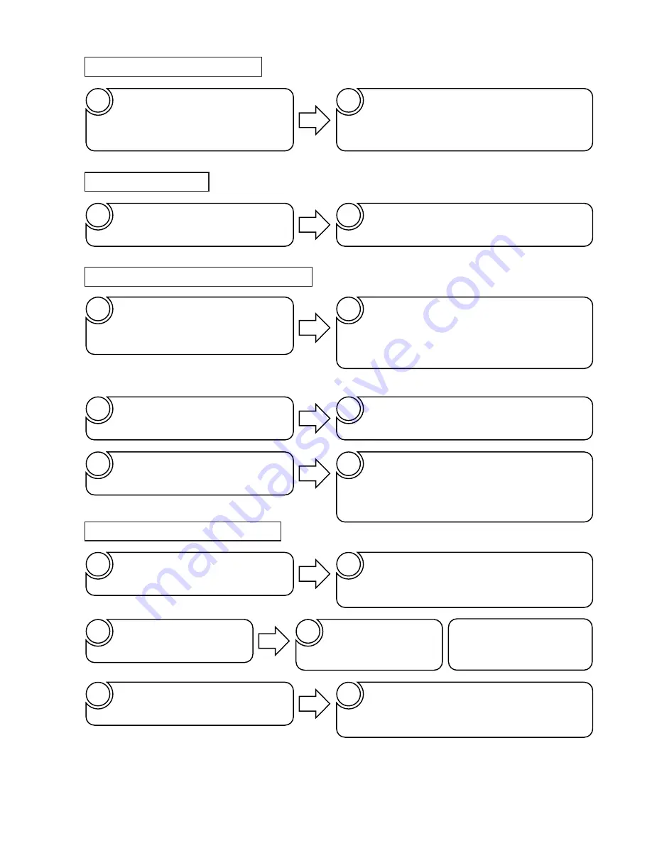 Hitachi RAC-50DH7 Service Manual Download Page 71