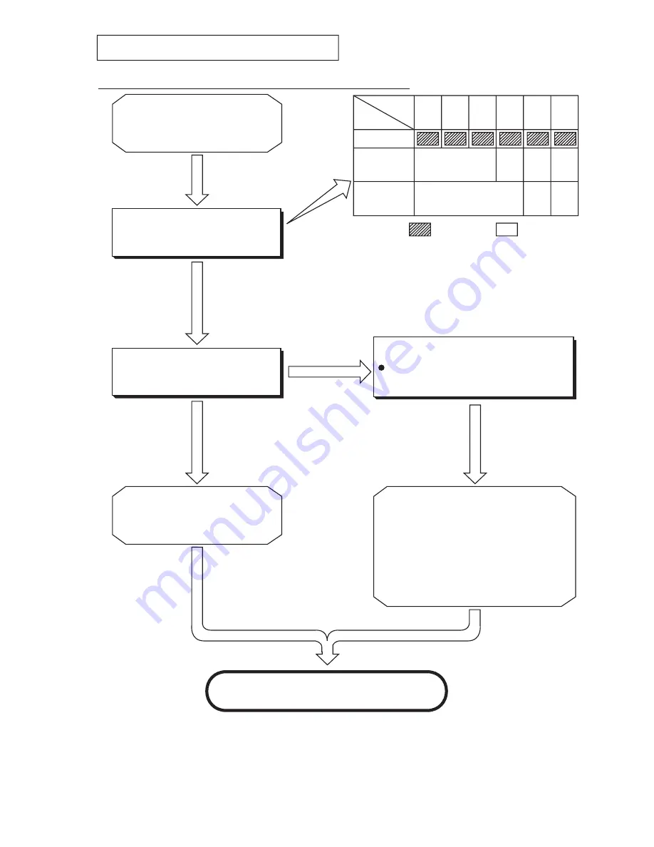 Hitachi RAC-50DH7 Service Manual Download Page 89