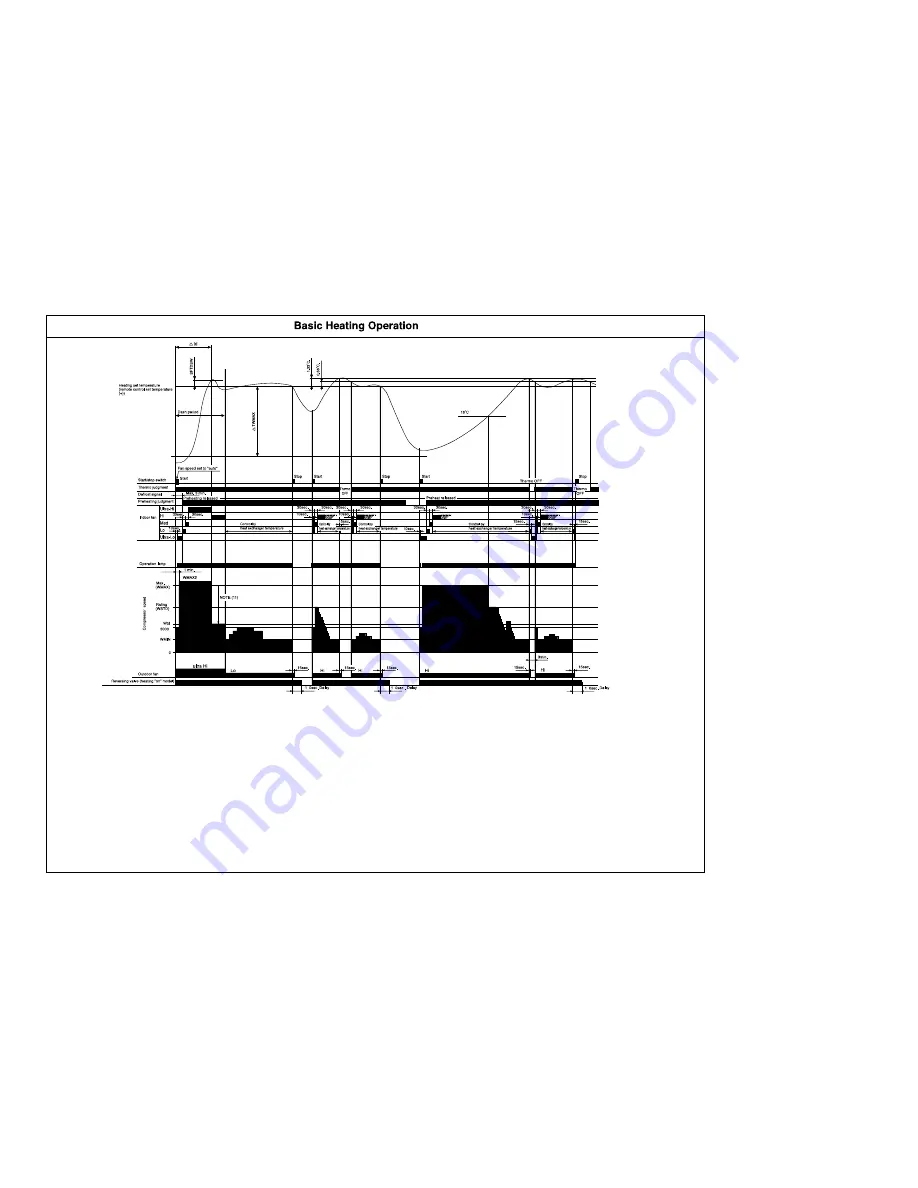 Hitachi RAC-50FPA Service Manual Download Page 42