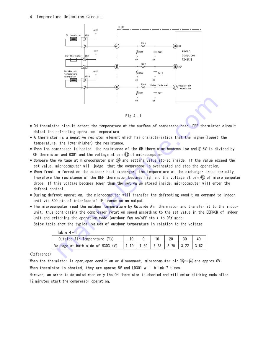 Hitachi RAC-50FPA Service Manual Download Page 62