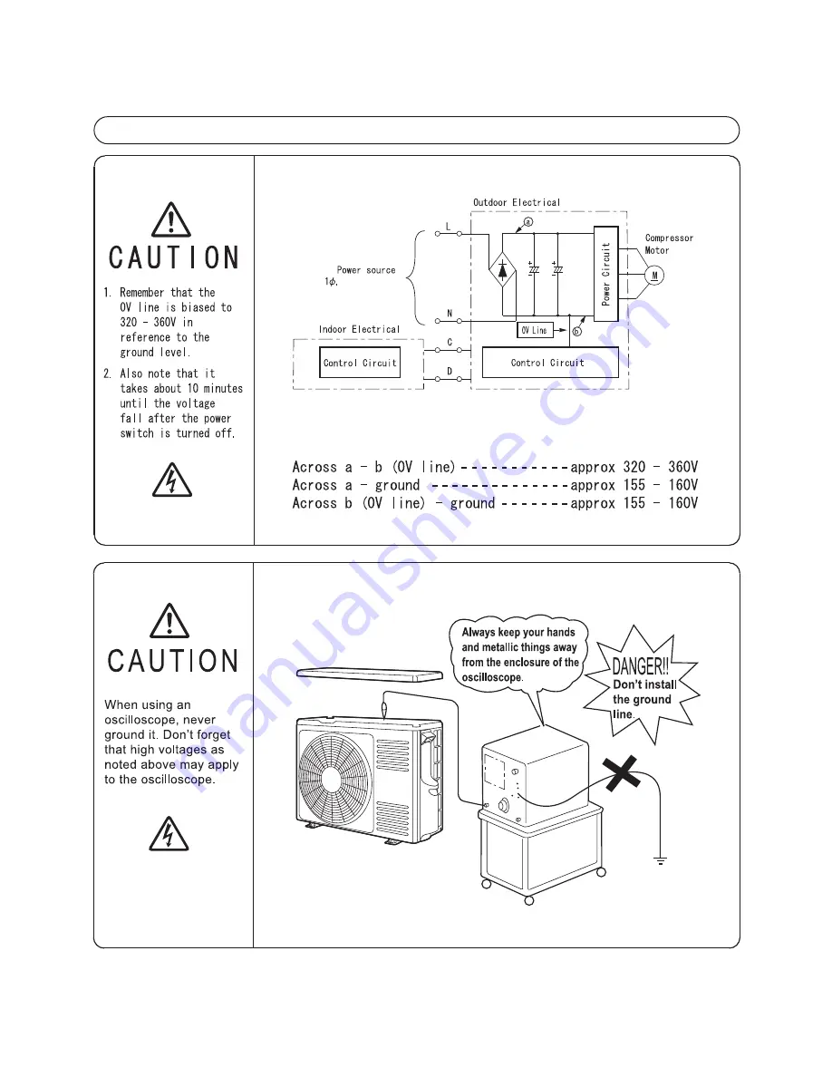 Hitachi RAC-50FPA Service Manual Download Page 72