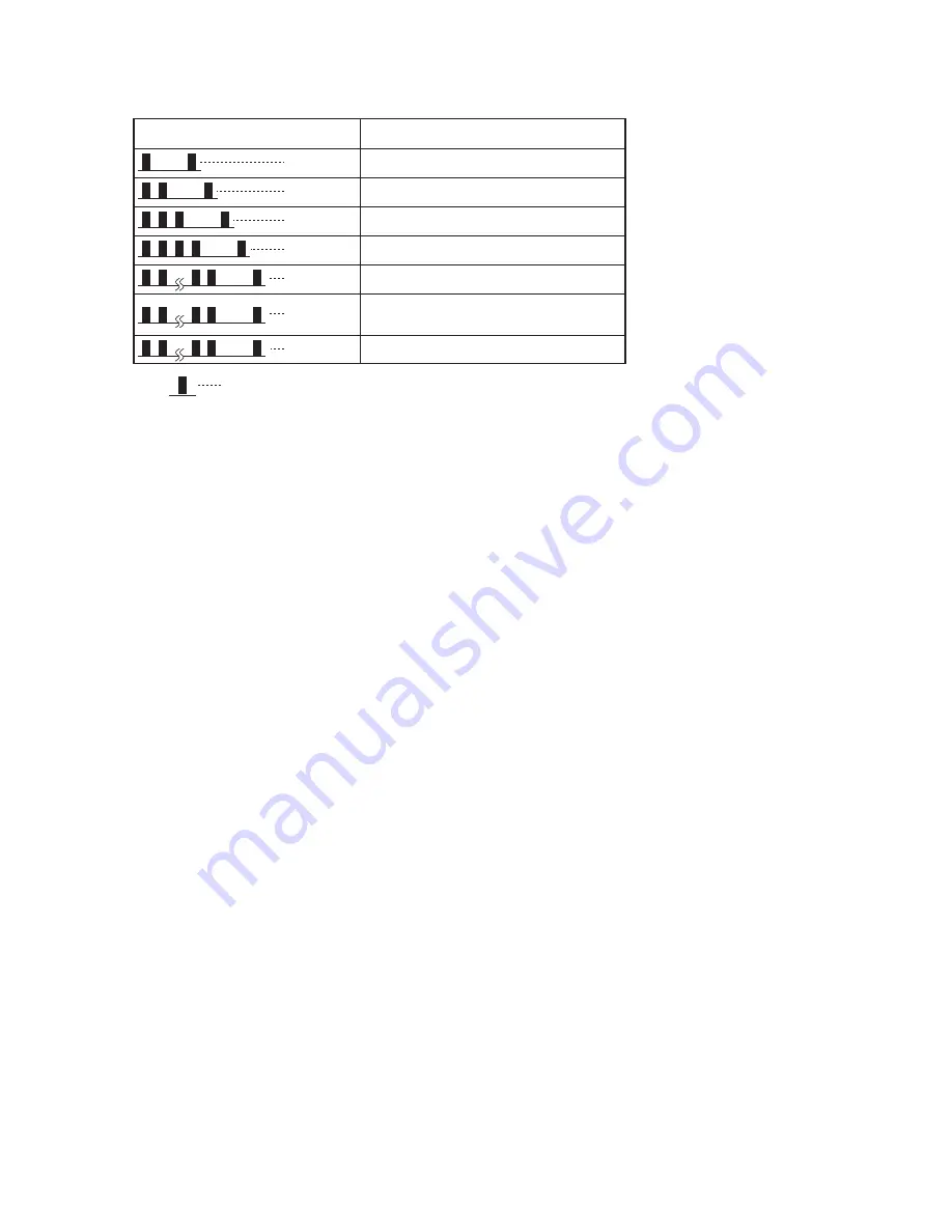 Hitachi RAC-50FPA Service Manual Download Page 75