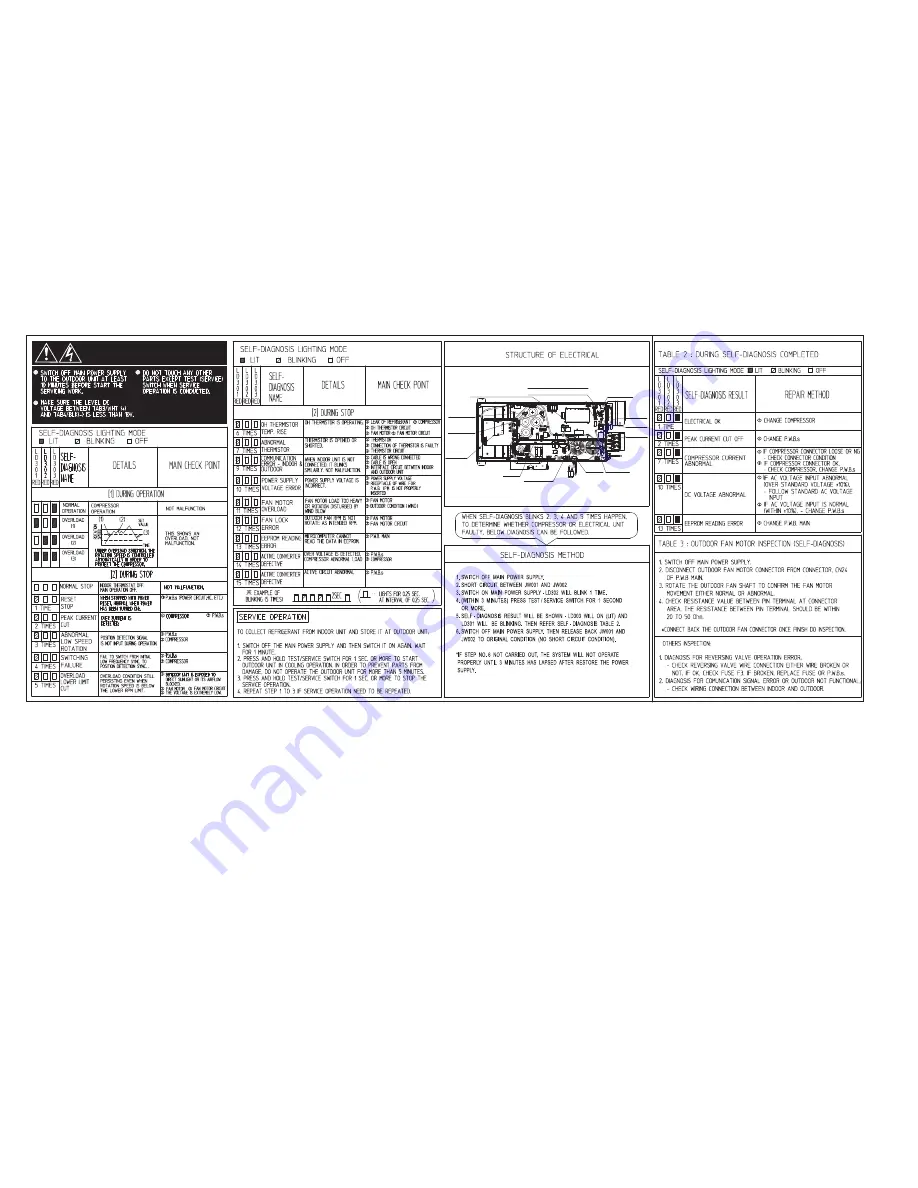 Hitachi RAC-50FPA Service Manual Download Page 76